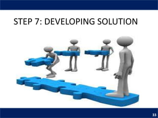 STEP 7: DEVELOPING SOLUTION
33
 