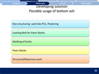 Developing Solution
Possible usage of bottom ash
Non structuring work like PCC, Plastering
Leveling Bed for Paver blocks
Molding of bricks
Paver blocks
Structural/Masonary work
Company PDCA Cycle Watch Industry Marketing strategy Cost analysis
Company PDCA Cycle Benefits Future plans
35
 