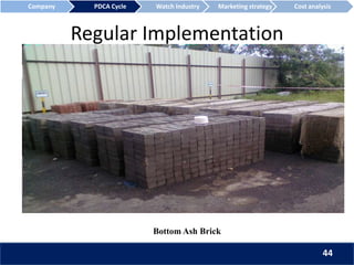 Regular Implementation
Bottom Ash Brick
Company PDCA Cycle Watch Industry Marketing strategy Cost analysis
44
 
