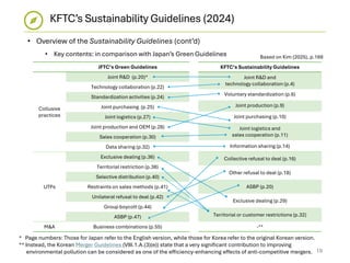 Environmental Sustainability and Competition Law: Korea | PDF