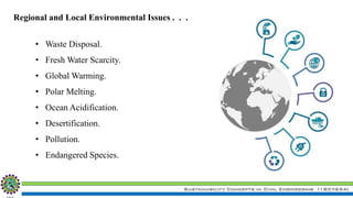 Sustainability Concepts in Civil Engineering (18CV654)
Regional and Local Environmental Issues . . .
• Waste Disposal.
• Fresh Water Scarcity.
• Global Warming.
• Polar Melting.
• Ocean Acidification.
• Desertification.
• Pollution.
• Endangered Species.
 