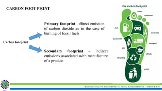 Sustainability Concepts in Civil Engineering (18CV654)
CARBON FOOT PRINT
Carbon footprint
Primary footprint - direct emission
of carbon dioxide as in the case of
burning of fossil fuels
Secondary footprint – indirect
emissions associated with manufacture
of a product
 