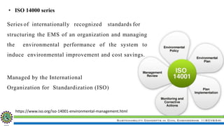 Sustainability Concepts in Civil Engineering (18CV654)
• ISO 14000 series
Series of internationally recognized standards for
structuring the EMS of an organization and managing
the environmental performance of the system to
induce environmental improvement and cost savings.
Managed by the International
Organization for Standardization (ISO)
https://www.iso.org/iso-14001-environmental-management.html
 
