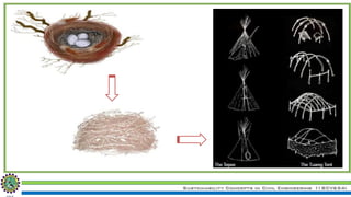 Sustainability Concepts in Civil Engineering (18CV654)
 