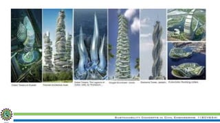 Sustainability Concepts in Civil Engineering (18CV654)
 