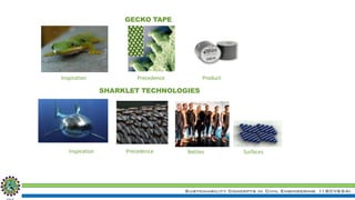 Sustainability Concepts in Civil Engineering (18CV654)
GECKO TAPE
Inspiration Product
Textiles Surfaces
Inspiration Precedence
Precedence
SHARKLET TECHNOLOGIES
 