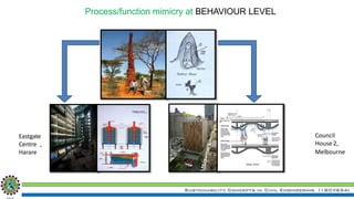 Sustainability Concepts in Civil Engineering (18CV654)
Process/function mimicry at BEHAVIOUR LEVEL
Eastgate
Centre ,
Harare
Council
House 2,
Melbourne
 