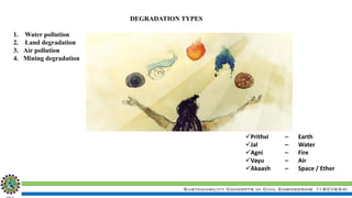 Sustainability Concepts in Civil Engineering (18CV654)
DEGRADATION TYPES
1. Water pollution
2. Land degradation
3. Air pollution
4. Mining degradation
Prithvi – Earth
Jal – Water
Agni – Fire
Vayu – Air
Akaash – Space / Ether
 