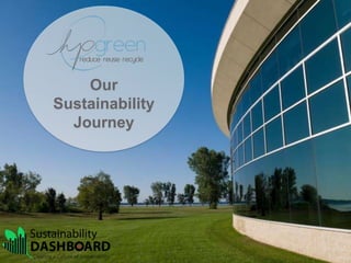 Our
Sustainability
Journey
 