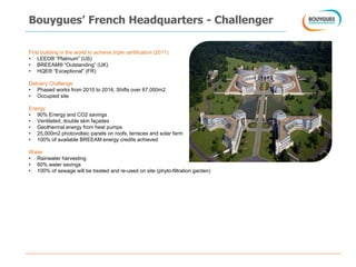 Bouygues’ French Headquarters - Challenger
First building in the world to achieve triple certification (2011)
• LEED® “Platinum” (US)
• BREEAM® “Outstanding” (UK)
• HQE® “Exceptional” (FR)
Delivery Challenge
• Phased works from 2010 to 2014, Shifts over 67,000m2
• Occupied site
Energy
• 90% Energy and CO2 savings
• Ventilated, double skin façades
• Geothermal energy from heat pumps
• 25,000m2 photovoltaic panels on roofs, terraces and solar farm
• 100% of available BREEAM energy credits achieved
Water
• Rainwater harvesting
• 60% water savings
• 100% of sewage will be treated and re-used on site (phyto-filtration garden)
 