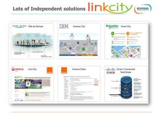 Lots of Independent solutions
 