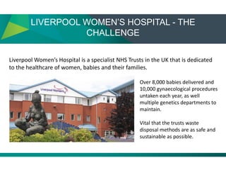 LIVERPOOL WOMEN’S HOSPITAL - THE
CHALLENGE
Liverpool Women’s Hospital is a specialist NHS Trusts in the UK that is dedicated
to the healthcare of women, babies and their families.
Over 8,000 babies delivered and
10,000 gynaecological procedures
untaken each year, as well
multiple genetics departments to
maintain.
Vital that the trusts waste
disposal methods are as safe and
sustainable as possible.
 
