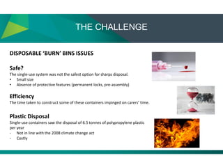 THE CHALLENGE
DISPOSABLE ‘BURN’ BINS ISSUES
Safe?
The single-use system was not the safest option for sharps disposal.
• Small size
• Absence of protective features (permanent locks, pre-assembly)
Efficiency
The time taken to construct some of these containers impinged on carers’ time.
Plastic Disposal
Single-use containers saw the disposal of 6.5 tonnes of polypropylene plastic
per year
- Not in line with the 2008 climate change act
- Costly
 
