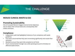 THE CHALLENGE
REDUCE CLINICAL WASTE & CO2
Promoting Sustainability
One of Liverpool Women’s biggest environmental objectives
was to reduce their clinical waste and, consequently, their
carbon emissions.
Compliance
• Independent audit had highlighted instances of non-compliance with waste
guidelines
• Trust were concerned that they were incinerating significantly more waste than
necessary
• Wanted to ensure they were fully compliant on all fronts
• Trust’s environmental manager was under growing pressure to introduce an
offensive waste stream.
 