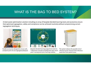 WHAT IS THE BAG TO BED SYSTEM?
A total waste optimisation solution including an array of bespoke blended-learning tools and accesories ensure
that optimised segregation, safety and compliance can be achieved routinely without compromising correct
segregation techniques.
Flexible accessories designed to ensure safe,
compliant point-of-care segregation/disposal
Bespoke blended learning programmes built on
‘5 Moments’ Concept including hard copy ‘touch
point’ training tools and e-learning modules.
The system reduces the possible risk of
infection by the removal of the infectious
waste bins from patient areas.
 