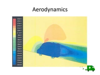 Aerodynamics
 