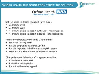 OXFORD HEALTH NHS FOUNDATION TRUST: THE SOLUTION
Get the union to decide to cut off travel times
• 25 minute Cycle
• 25 minute Walk
• 45 minute public transport outbound – morning peak
• 45 minute public transport Inbound – afternoon peak
Analyse every postcode within a 2 hour buffer
• New and Existing Staff
• Results outputted as a large CSV file
• Results imported linked into existing HR system
• Gave a score where travel time was an element
Change in travel behaviour after system went live
• Increase in active travel
• Reduction in congestion
• Robust evidence for appeals
 