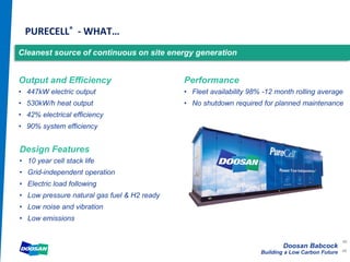 Doosan Babcock
Building a Low Carbon Future
Design Features
• 10 year cell stack life
• Grid-independent operation
• Electric load following
• Low pressure natural gas fuel & H2 ready
• Low noise and vibration
• Low emissions
PURECELL® - WHAT…
48
Performance
• Fleet availability 98% -12 month rolling average
• No shutdown required for planned maintenance
Output and Efficiency
• 447kW electric output
• 530kW/h heat output
• 42% electrical efficiency
• 90% system efficiency
Cleanest source of continuous on site energy generation
48
 