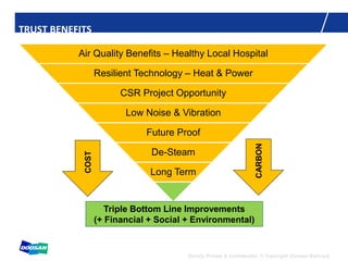Strictly Private & Confidential, © Copyright Doosan Babcock
TRUST BENEFITS
Air Quality Benefits – Healthy Local Hospital
Resilient Technology – Heat & Power
CSR Project Opportunity
Low Noise & Vibration
Future Proof
De-Steam
Long Term
Triple Bottom Line Improvements
(+ Financial + Social + Environmental)
COST
CARBON
 