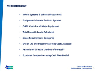 Doosan Babcock
Building a Low Carbon Future
METHODOLOGY
57
• Whole Systems & Whole Lifecycle Cost
• Equipment Schedule for Both Systems
• O&M Costs for all Major Equipment
• Total Parasitic Loads Calculated
• Space Requirements Compared
• End of Life and Decommissioning Costs Assessed
• Analysis for 20 Years Lifetime of Purecell®
• Economic Comparison using Cash Flow Model
 