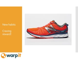 New habits
Craving
reward!
 