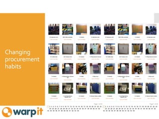 Changing
procurement
habits
 