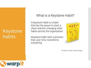 Keystone
habits
 