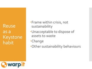 Reuse
as a
Keystone
habit
Frame within crisis, not
sustainability
Unacceptable to dispose of
assets to waste
Change
Other sustainability behaviours
 