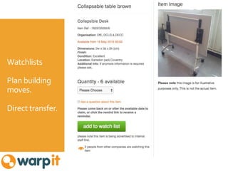 Watchlists
Plan building
moves.
Direct transfer.
 