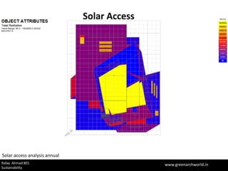Sustainability ecotect analysis | PDF
