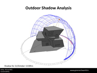 Sustainability ecotect analysis | PDF