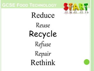 SUSTAINABILITY EXPLAINED.pptx