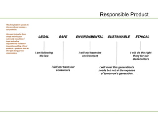 Responsible Product
The first platform speaks to
the core of our business –
our products.

We want to evolve from
simply meeting our               LEGAL           SAFE             ENVIRONMENTAL           SUSTAINABLE               ETHICAL
externally mandated /
legal and safety
requirements and move
towards providing ethical
products – products that do
the right thing for our
stakeholders.                  I am following                      I will not harm the                       I will do the right
                                   the law                            environment                               thing for our
                                                                                                               stakeholders


                                            I will not harm our                     I will meet this generation’s
                                                consumers                          needs but not at the expense
                                                                                      of tomorrow’s generation
 