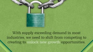 With supply exceeding demand in most
industries, we need to shift from competing to
creating to unlock new growth opportun...