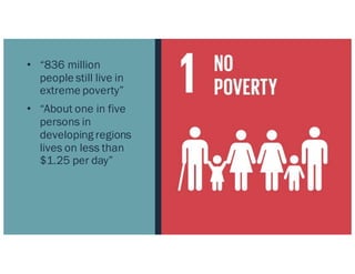 • “836 million
people still live in
extreme poverty”
• “About one in five
persons in
developing regions
lives on less than
$1.25 per day”
 