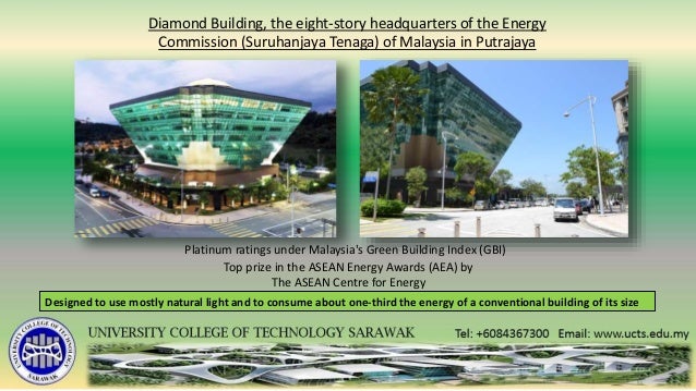 The Rise Of Green Building In Malaysia Clean Malaysia