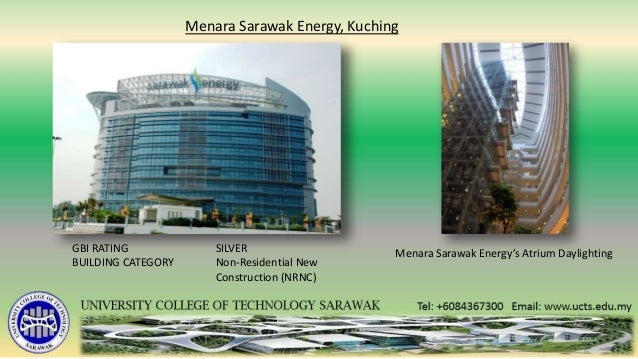green building index malaysia pdf