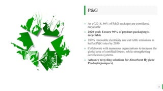 BEST FOR You
O R G A N I C S C O M P A N Y
» As of 2018, 86% of P&G packages are considered
recyclable
» 2020 goal: Ensure...