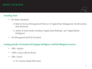 •


•
•
•
•

 