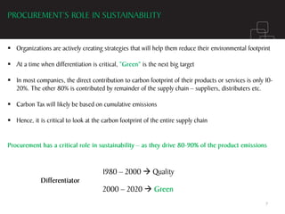 






 