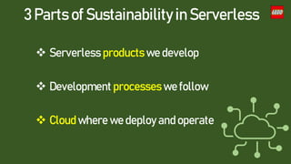 3 Parts of Sustainability in Serverless
 Serverless products we develop
 Development processes we follow
 Cloud where we deploy and operate
 
