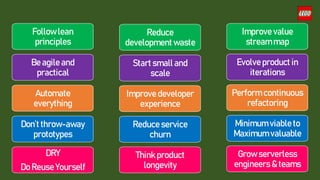 Reduce
development waste
Be agile and
practical
Automate
everything
Improve value
stream map
Reduce service
churn
Followlean
principles
Don’t throw-away
prototypes
DRY
Do Reuse Yourself
Start small and
scale
Evolve product in
iterations
Think product
longevity
Minimum viable to
Maximum valuable
Improve developer
experience
Perform continuous
refactoring
Grow serverless
engineers & teams
 