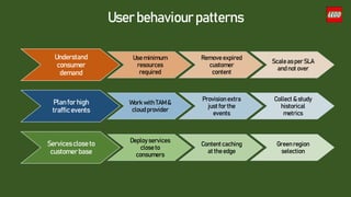 User behaviour patterns
Understand
consumer
demand
Use minimum
resources
required
Remove expired
customer
content
Scaleas per SLA
and not over
Plan for high
trafficevents
Work with TAM &
cloud provider
Provision extra
just for the
events
Collect & study
historical
metrics
Servicesclose to
customer base
Deploy services
close to
consumers
Content caching
at the edge
Green region
selection
 