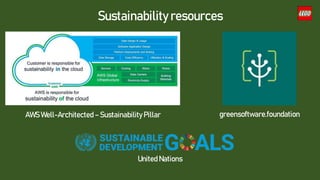 Sustainability resources
AWS Well-Architected – Sustainability Pillar greensoftware.foundation
United Nations
 