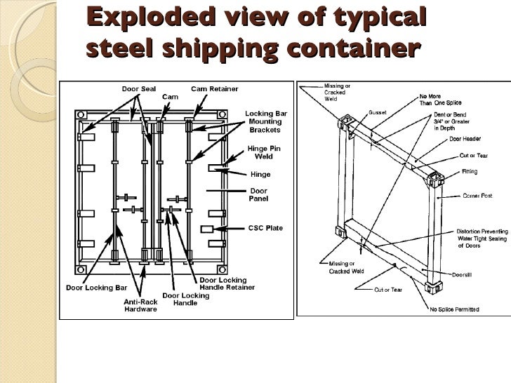 Sustainability In Steel Construction