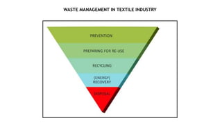 Sustainability in Textile Industry | PPTX