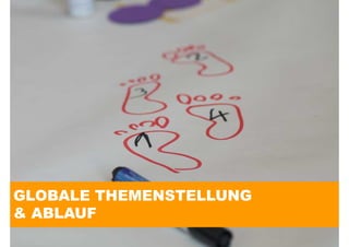 GLOBALE THEMENSTELLUNG
& ABLAUF
 