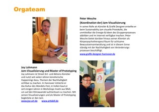 Peter Wesche
(Koordination der) Jam-Visualisierung
In seiner Rolle als Künstler & Grafik Designer erstellte er
beim Sustainability Jam visuelle Protokolle, die
unmittelbar die Energie & Ideen des Gruppenprozesses
abbilden und im Internet verfügbar machen. Peter
Wesche bietet darüber hinaus seinen Klienten als
Körperpsychotherapeut Raum für achtsame
Bewusstseinsentwicklung und ist in diesem Sinne
ständig mit der Nachhaltigkeit von Veränderungs-
prozessen beschäftigt.
www.grafik-designer-hannover.de
Orgateam
Joy Lohmann
Jam-Visualisierung und Master of Prototyping
Joy Lohmann ist Street Art- und Aktions-Künstler
und nutzt seit vielen Jahren künstlerische
Happenings dazu, Themen der Nachhaltigkeit
sichtbar zu machen. In Hannover initiierte er
das Kultur des Wandels-Fest, in Indien baut er
seit einigen Jahren in Workshops Inseln aus Müll,
um auf den Klimawandel aufmerksam zu machen. Mit
seinen Visualisierungen und als Master of Prototyping
begleitete er den Jam.
www.joy-art.de www.artlab4.de
 