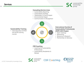 Services
CSR Coaching
• Coaching for Sustainability
Professionals
• Sustainability Residential &
Retreat
Consulting Service Lines
• Sustainability Reporting
• Sustainability Strategy
• Stakeholders & Social Impact
• Environmental Impact
• Communication & Recognition
International Society of
Sustainability Professionals
(ISSP) UAE Chapter
• Open meetings
• Networking
• Resources & Research
• Partnerships & Advocacy
Sustainability Training
• Internationally Certified
ILM &CPD training
courses
3
© 2021 Sustainability Knowledge Group
 