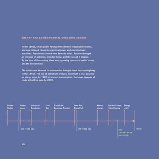 energy and envirOnMental COnCerns eMerge


           in	the	1800s,	steam	power	heralded	the	modern	industrial	revolution,		
           and	was	followed	closely	by	electrical	power	and	electric-driven	
           machines.	populations	moved	from	farms	to	cities.	factories	brought		
           an	increase	in	pollution,	crowded	living,	and	the	spread	of	disease.		
           by	the	turn	of	the	century,	there	was	a	growing	concern	in	health	issues	
           and	the	environment.


           the	continuous	demand	for	automobiles	brought	about	the	superhighway	
           in	the	1950s.	the	use	of	petroleum	products	continued	to	rise,	causing	
           an	energy	crisis	by	1980.	at	current	consumption,	the	known	reserves	of	
           crude	oil	will	be	gone	by	2039.		




united	   steam	    industrial	    civil		   end	of	the	          John	Muir,	          atomic	   rachel	carson,	 energy		
states    power     revolution     war       american	frontier	   sierra	club          energy    silent	spring   crisis




          200	years	ago                                               100	years	ago                                         t o d ay
                                                                                                           gsa	
                                                                                                           energy	plan	
                                                                                                           initiated



           202
 